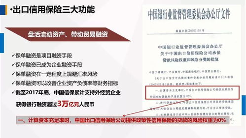 運(yùn)用政策性出口信用保險(xiǎn)，為農(nóng)產(chǎn)品企業(yè)出口保駕護(hù)航——中國出口信用保險(xiǎn)公司客戶服務(wù)部牛惠蓮總經(jīng)理在首屆中國古田食用菌大會上的演講