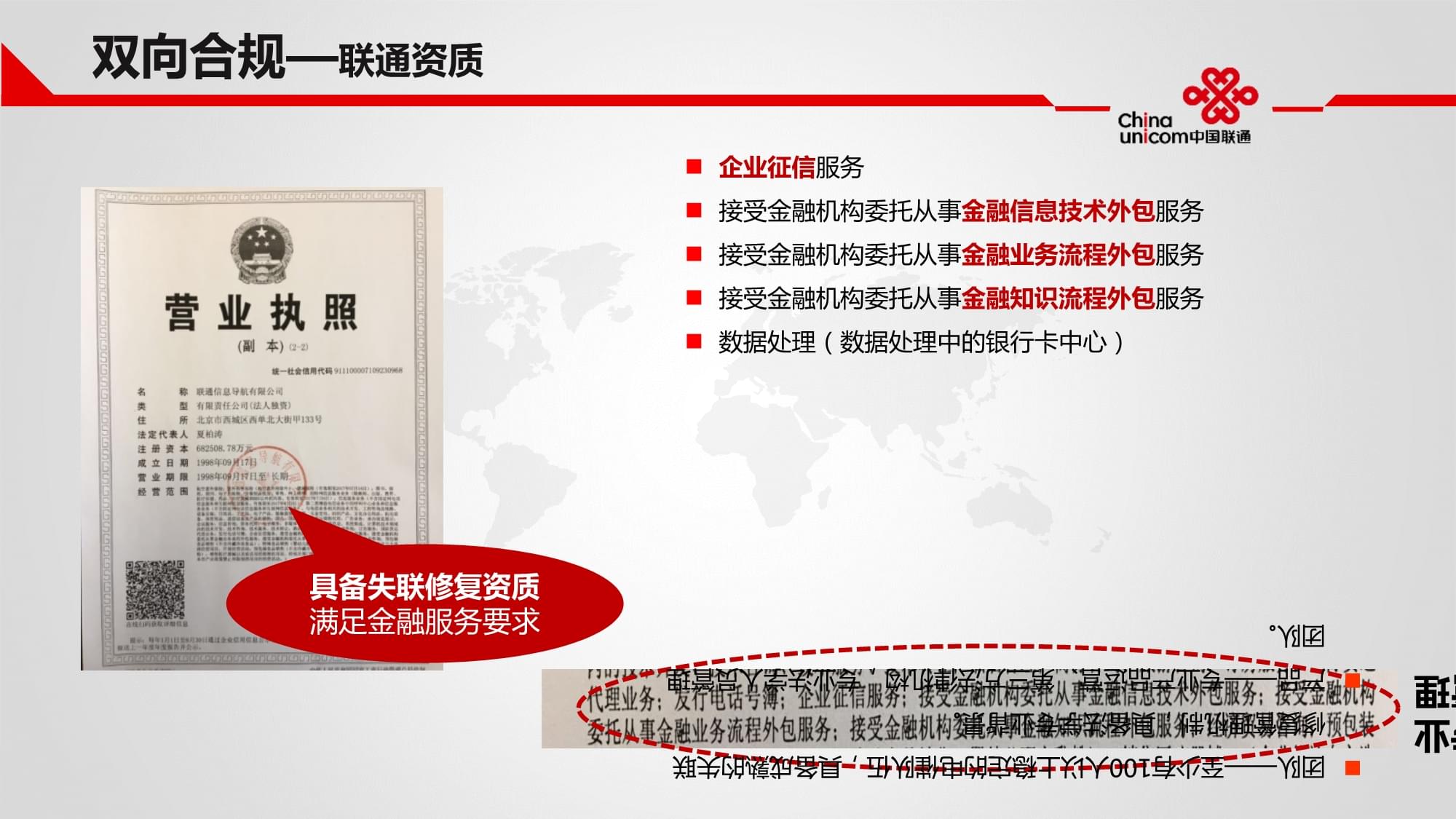 中國聯通金融行業新型服務產品方案 融合失聯修復AI與人工聯絡中心，外送企業征信服務